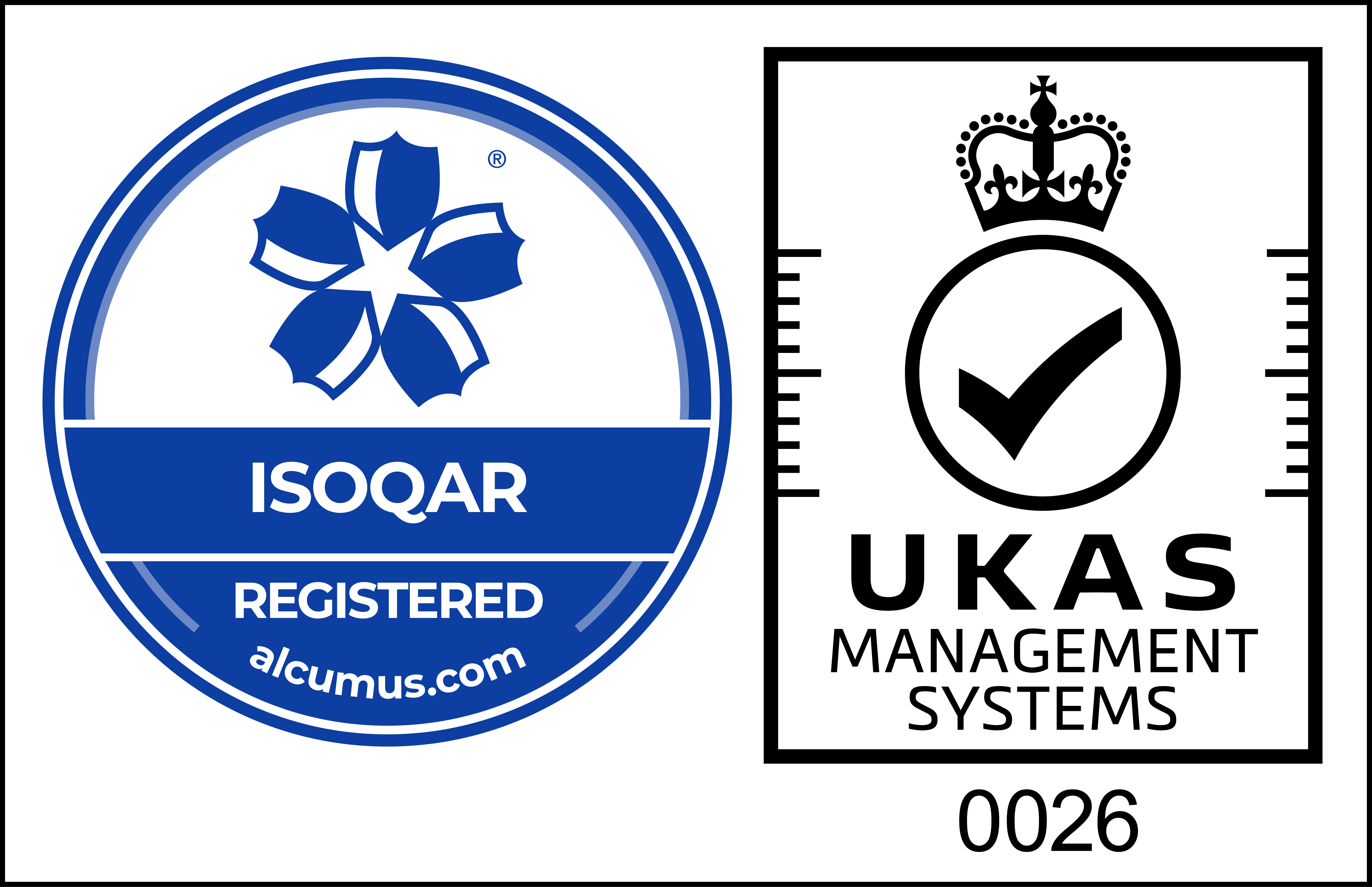 Certification Number 9964 ISO 9001, ISO 14001, ISO 45001
