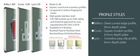 New Decorative Ranges